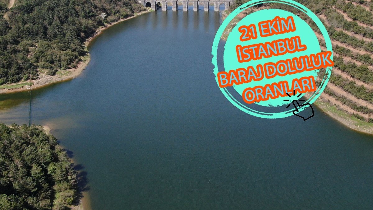 BARAJ DOLULUK ORANLARI – İstanbul baraj doluluk oranı İSKİ 21 Ekim rakamları
