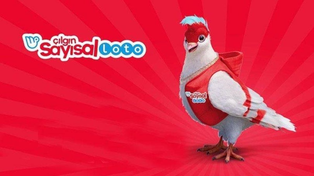 Çılgın Sayısal Loto sonuçları | Çılgın Sayısal Loto çekildi mi 12 Ekim 2024 Cumartesi